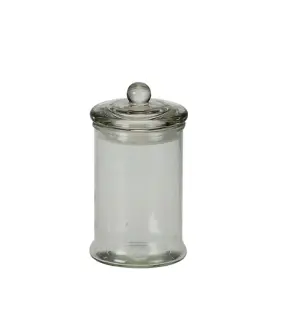 [ADH-3] ADH-3 三號萬用罐 